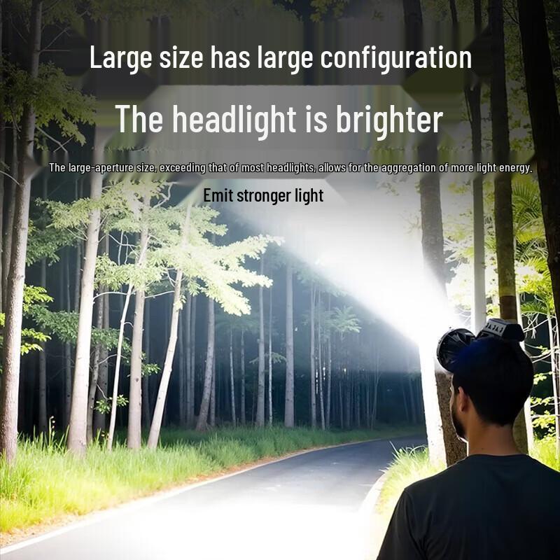 TCL Outdoor Rechargeable Headlamp