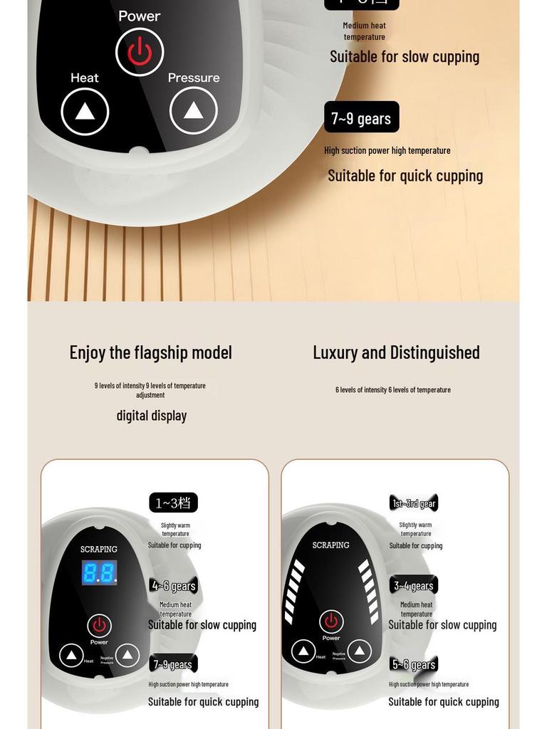 Smart Electric Gua Sha & Cupping Massager for Back and Waist
