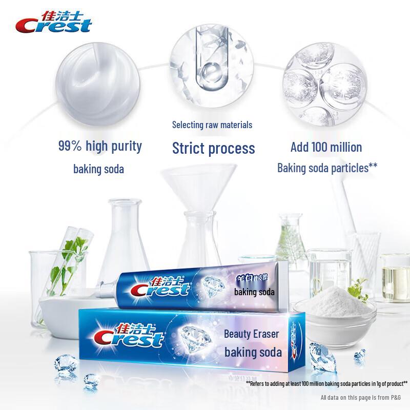 Crest 3D White Fresh Baking Soda Toothpaste