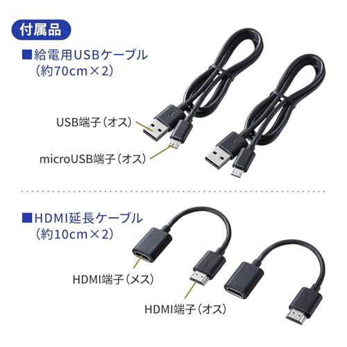 SANWA SUPPLY Kabelloser HDMI-Extender VGA-EXWHD9