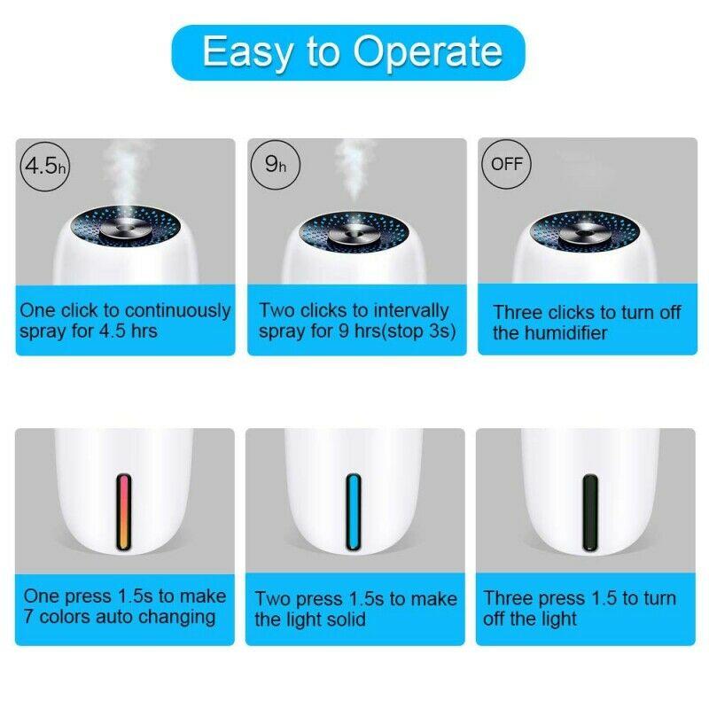 Mini USB Air Humidifier Aroma Diffuser Car Essential Oil Air Purifier with LED