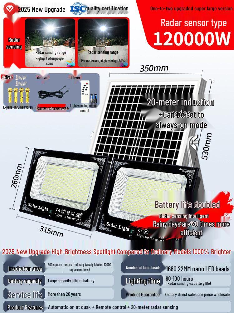 Jin Shuang Zuan Solar LED Waterproof Outdoor Sensor Floodlight for Home and Courtyard