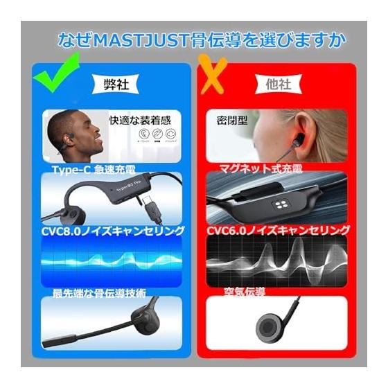 Bone conduction earphones, wireless, non-blocking design, IP55 dustproof and waterproof, 34g ultra-lightweight, CVC8.0 & ENC, dual microphone noise