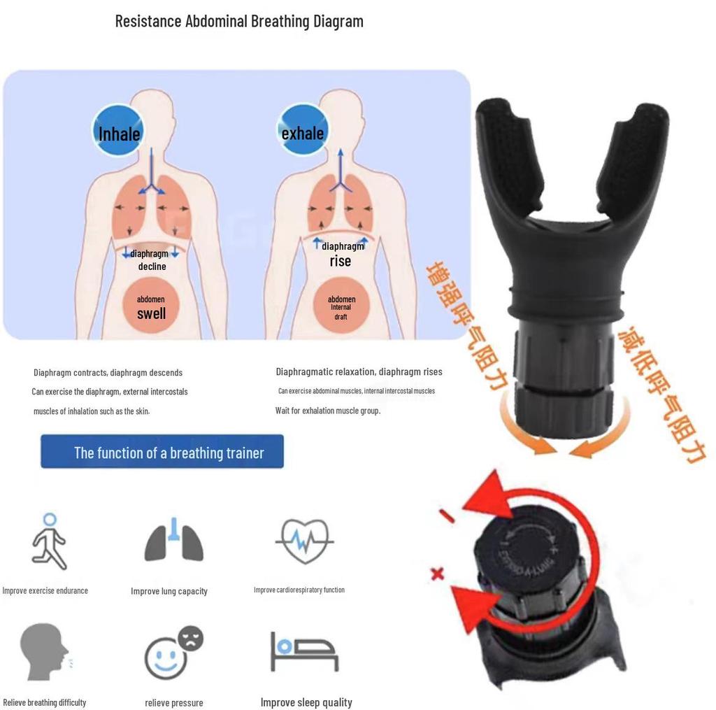 Portable Cross-Border Breathing Trainer: Adjustable Resistance for Lung and Abdominal Exercise