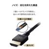 ELECOM HDMI Cable 1m Thin Premium 4K2K(60Hz) [Premium HDMI(R) Cable Standard Certified] 18Gbps for TVs, PCs, Game Consoles, etc. eARC Black ECDH-HDPES