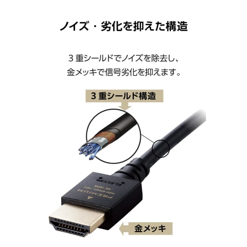 ELECOM HDMI Cable 1m Thin Premium 4K2K(60Hz) [Premium HDMI(R) Cable Standard Certified] 18Gbps for TVs, PCs, Game Consoles, etc. eARC Black ECDH-HDPES