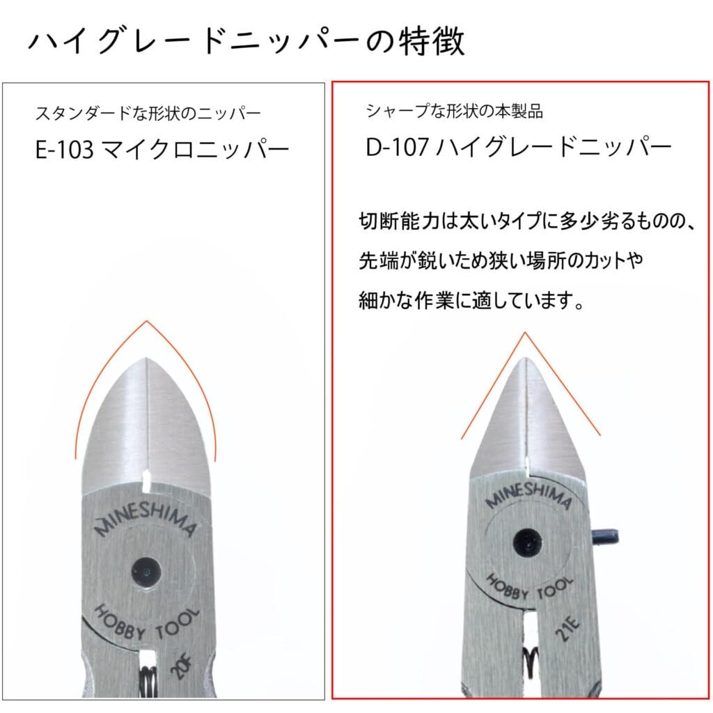 Mineshima High Grade Nipper 125mm Hobby Tool D-107