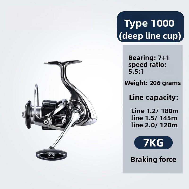 

Good Quality Spinning Fishing Reel 1000-7000 Series Ultralight Max Drag 15kg Surfcasting Spinning Reel Saltwater Jigging Reels Long-distance Sea 1000