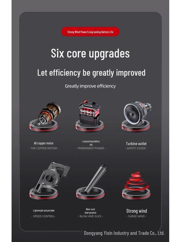 Industrial Lithium Battery Blower: Dust Remover, Vacuum Cleaner, Snow Blower, & Ash Remover with High Air Volume