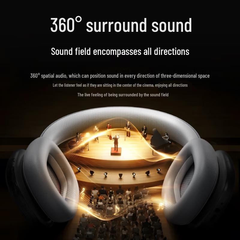 Zhiguozhe S-Grade Active Noise Cancelling Over-Ear Bluetooth Headset