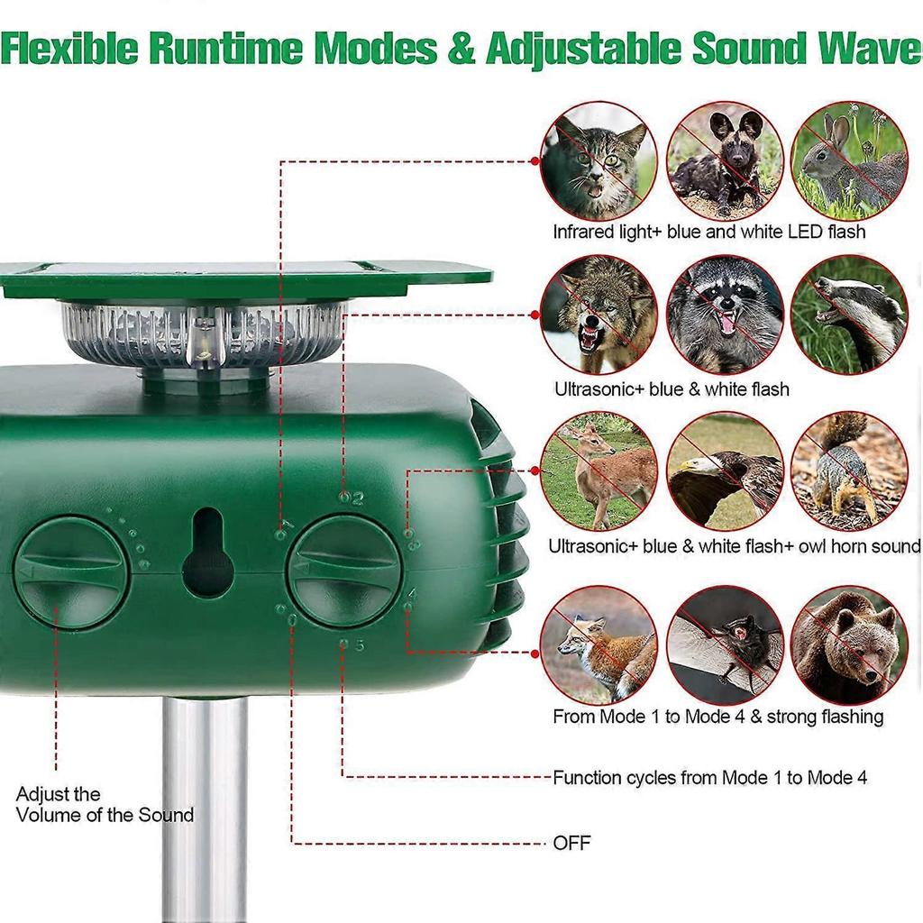SK628 Solar Powered Animal Repeller 360 Degree Strobe Light Bird Repeller Ultrasonic Rat Repeller