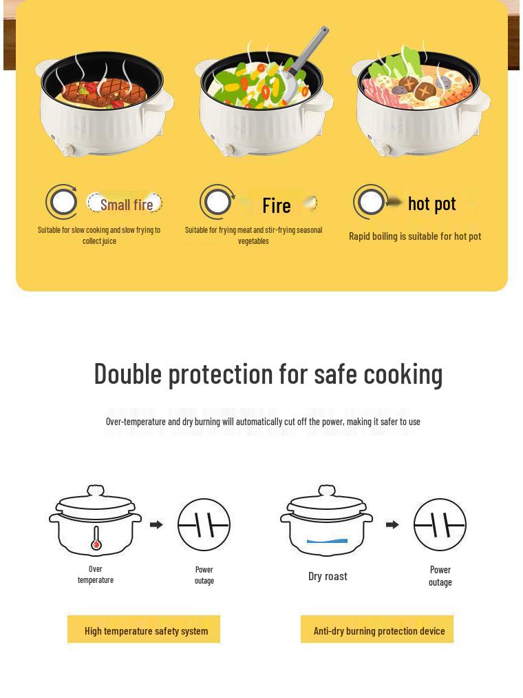 Multifunctional Mini Electric Wok, Hot Pot & Rice Cooker for Dorms & Households