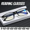 Men'S And Women'S Classic Retro Square Frame Reading Glasses  Anti-Blue Light Presbyopia Glasses Fashion Farsighted Glasses