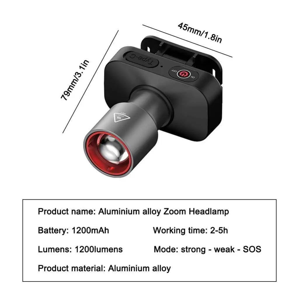 Large Collection of Headlights, Super Bright Rechargeable LED Headlights, Waterproof Camping Headlights