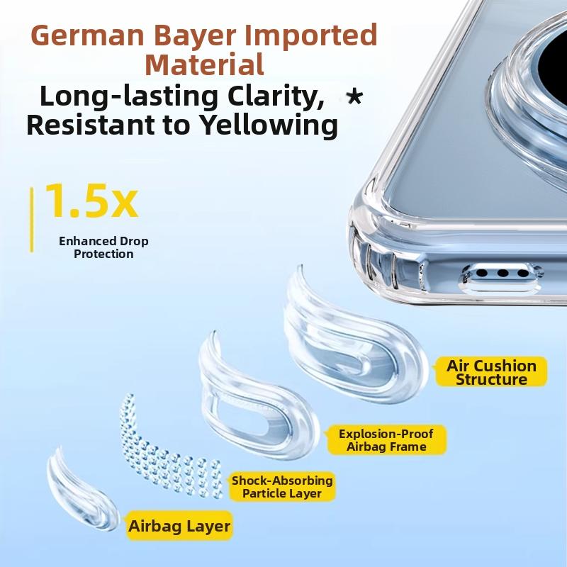 Transparent for Magsafe Case for Huawei Pura 80 70 Pro Pro+ Ultra with Magnetic and Stand Ring Supports Wireless Charging Cover