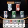 Jocuri de noroc – Jetoane pentru poker