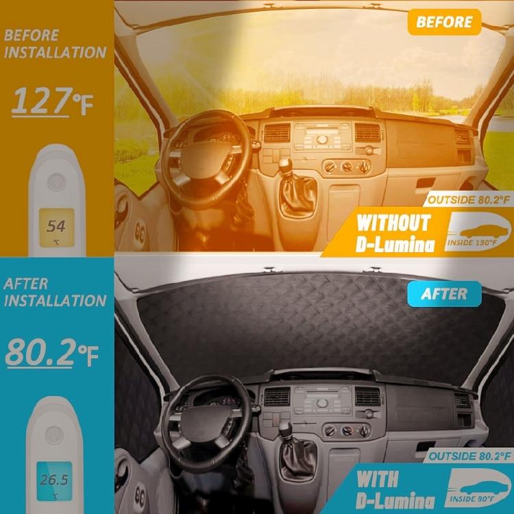 Folie de aluminiu rezistentă la intemperii, parasolar pentru rulotă, pentru fereastra Sprinter 515, izolație termică, reducere a căldurii de vară, protecție împotriva înghețului de iarnă