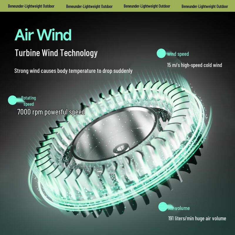 beneunder EE534 Handheld Magnetic Card Fan