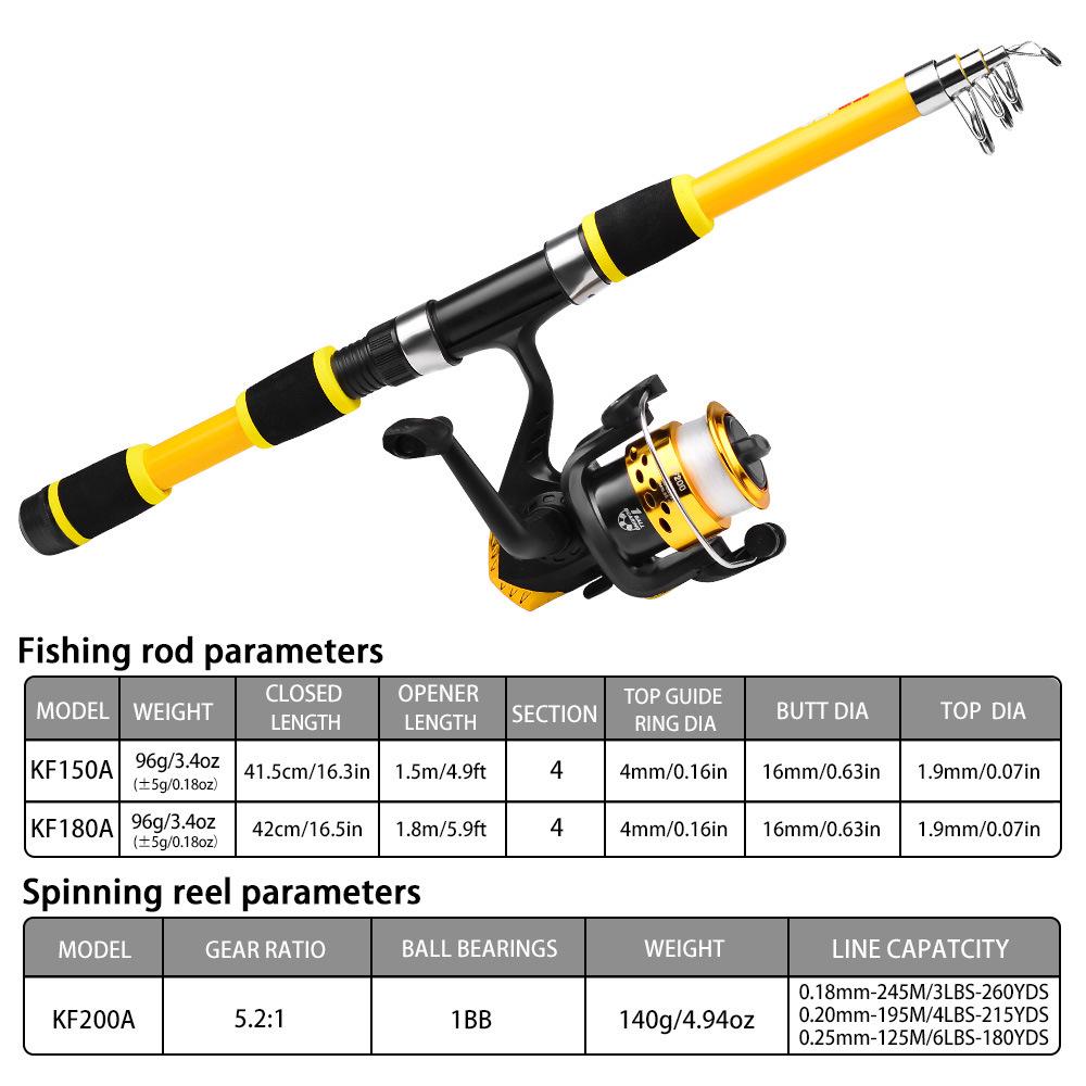 Beginner Long Cast Spinning Sea Fishing Rod & Reel Combo Set (1.5M/1.8M)