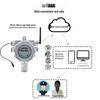IoT LPG Gas Alarm & Automatic Shut-off Valve for Restaurants