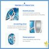 WOSTU 925 Sterling Silver Blue Drips Oil Dragonfly Charm Beads for Women Girls Bracelet & Bangle DIY Jewelry