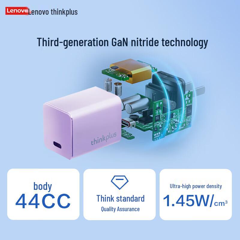 Lenovo Thinkplus 65W GaN USB-C Mini Adapter
