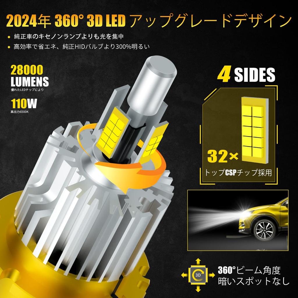 AILEO 360° 3D D2s D2R LED Car Bulb Car Headlight