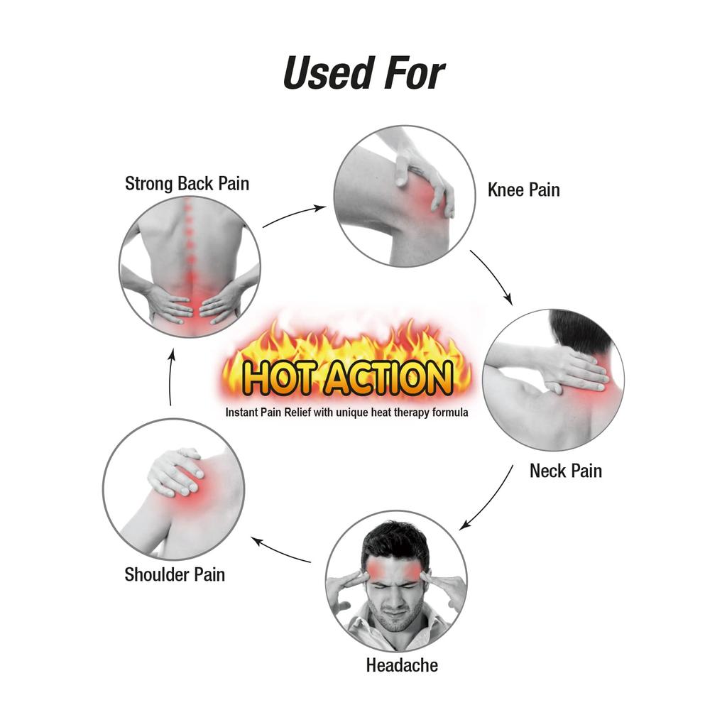 Amrutanjan New Maha Strong Pain Balm 8ml Pack Of 6 | Fragrance-Free Balm For Headache, Neck, Back & Shoulder Discomfort With Hot Action Formula