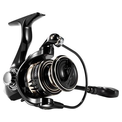 Hengelsport – Spinning molens