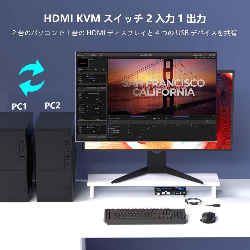 KVM Switch with 2 HDMI Inputs and 1 Output for 2 PCs, with Remote Control, Switches Between 2 PCs and 1 Monitor, 4K@60Hz, 4 USB 3.0 Ports, 5Gbps High-