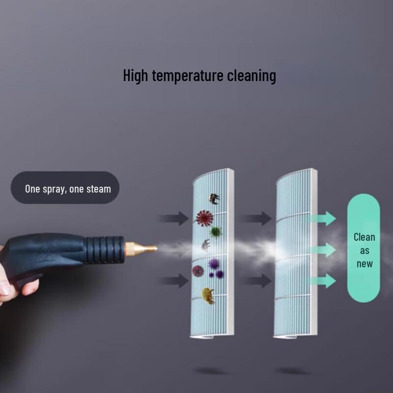 YINGBAI High-Pressure Steam Cleaner for Home Appliances