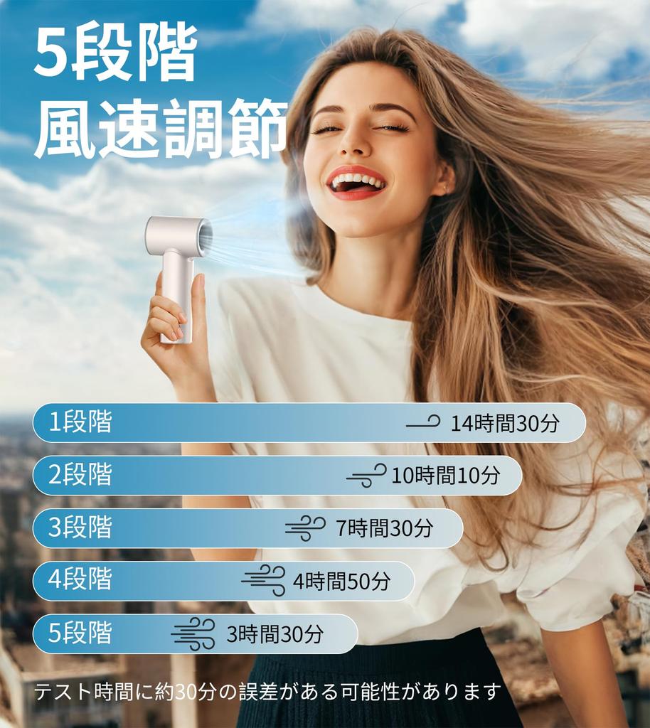 TONEOF Handheld 5000mAh High 5 Speed LCD with Heatstroke Perfect for Outdoor Fireworks and More Fan, Capacity, Rechargeable, Compact, Mini, Portable,