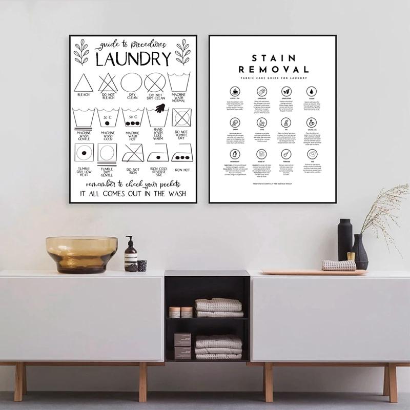 Ghid de diagramă cu proceduri de spălătorie, artă pe perete, imprimeuri pe pânză, decor pentru spălătorie, diagramă de spălătorie, afiș, pictură artistică, imagine Cuadros