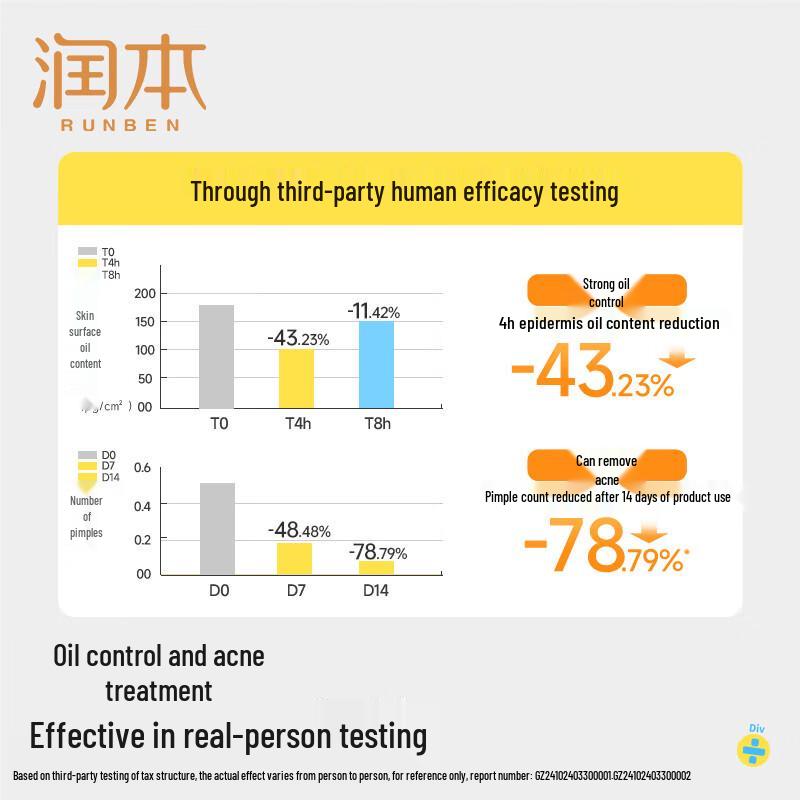 RUNBEN Teen Oil Control Acne Body Wash