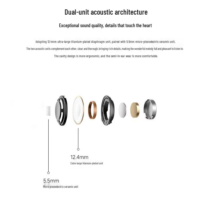 Xiaomi Redmi Buds 7S Wireless Earbuds with ANC and Spatial Audio