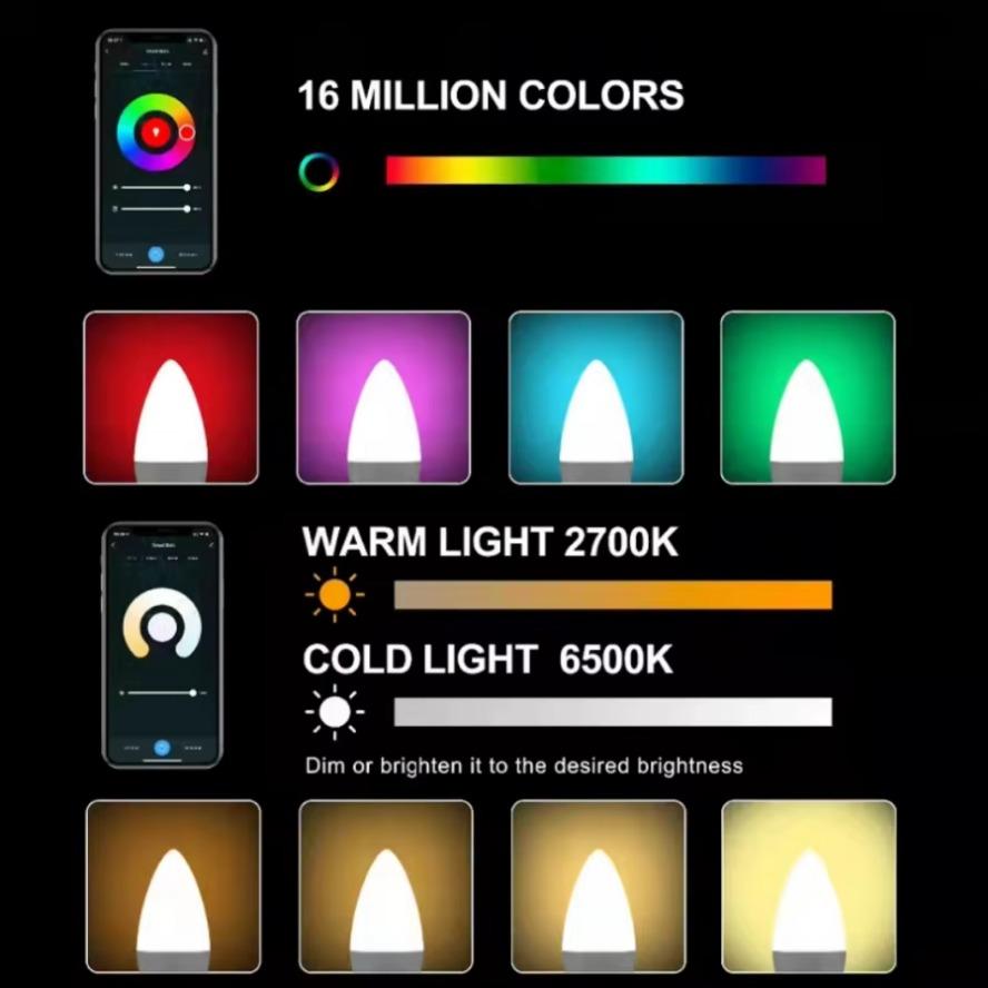 Intelligent Candle Lamp Wifi Light Bulb E14 RGB+CW+WW 5W Tuya Smart Life APP Voice Control Compatible Alexa Google Home Dimmable