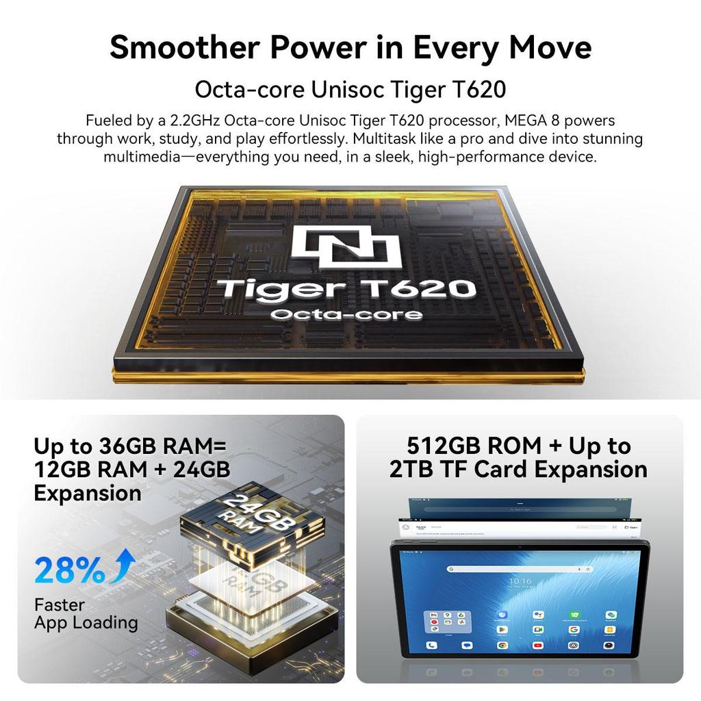 Blackview MEGA 8 Android 15 4G Tablet 13-inch 24GB/36GB RAM  256/512GB ROM Widevine L1