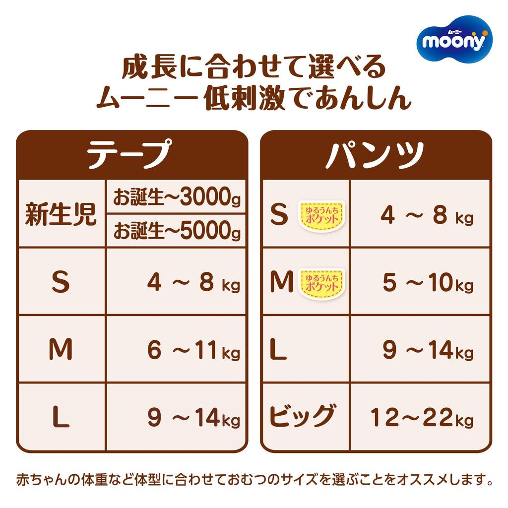 Moony Man Hypoallergenic and Safe Diapers 54 pieces [Pants M] M-size (5-10kg)
