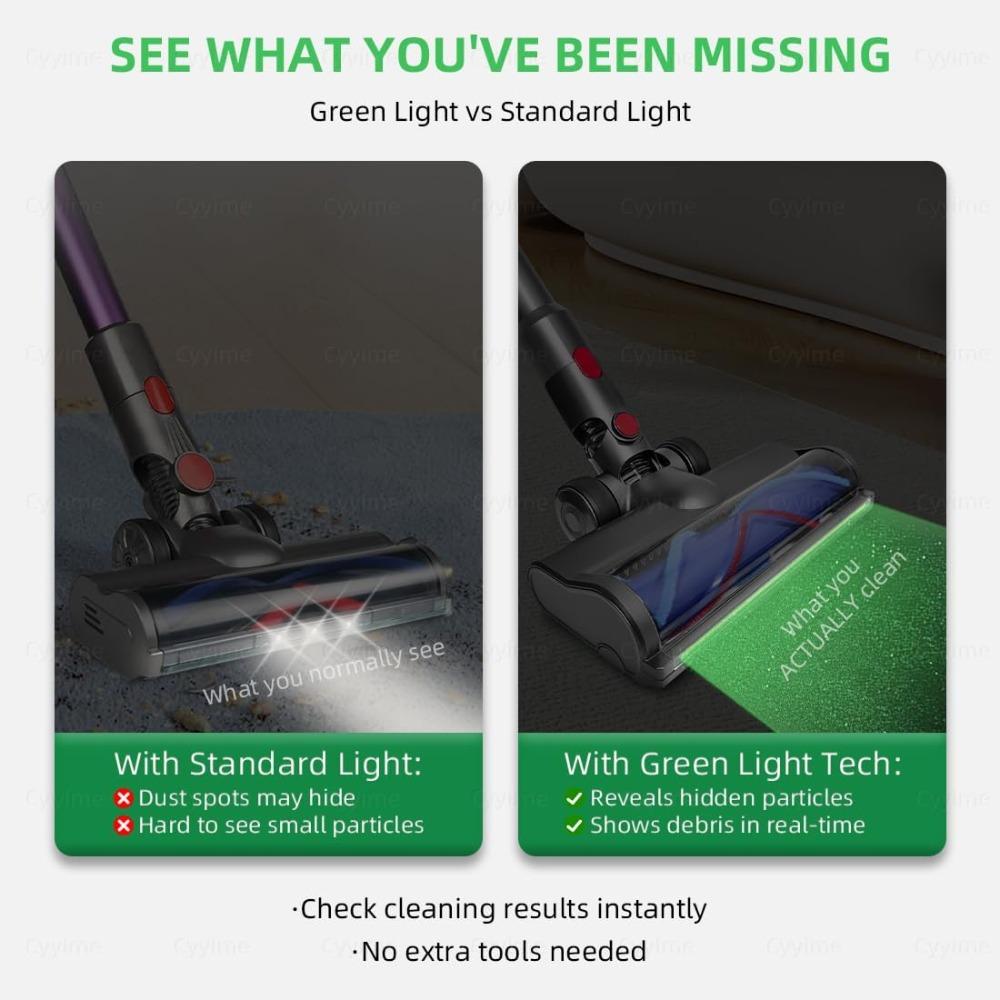 Replacement Floor Brush Head Compatible with for Dyson V7 V8 V10 V11 V15, Suitable for Carpet Tiles, with Green LED Light.