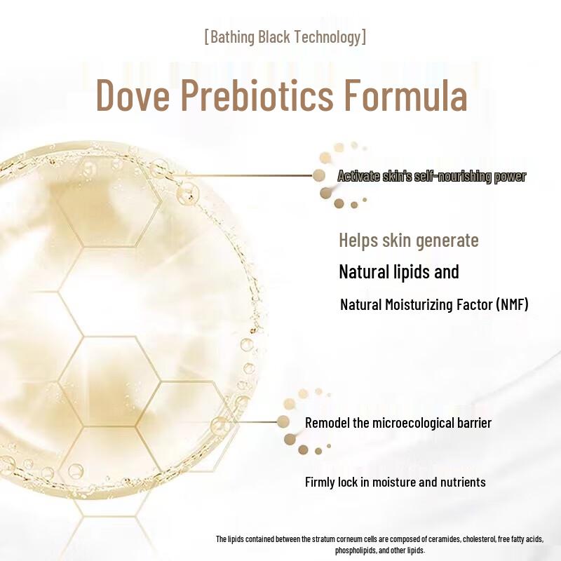 Dove Detergente Corpo Nutrimento Profondo
