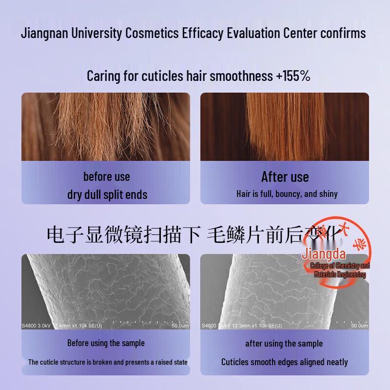 Adolph Repair & Strengthen Shampoo & Youth Memory Shower Gel Set