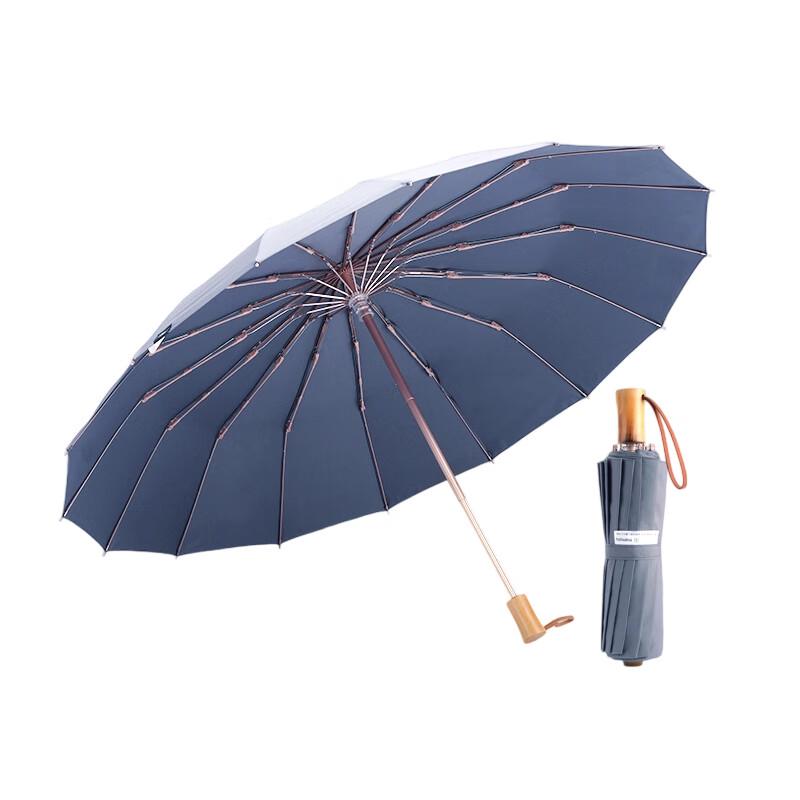 Kui Folding Sun/Rain Umbrella