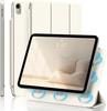 Accesorii pentru tablete – Huse pentru tablete