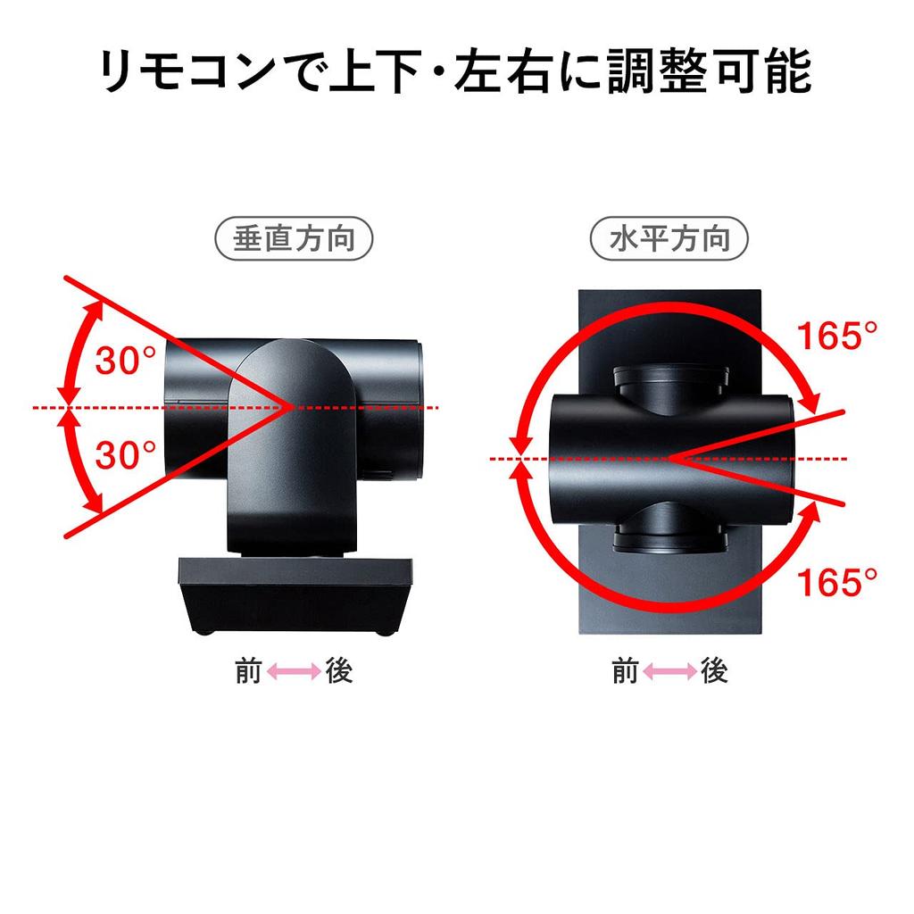 Sanwa Supply Webcam with 10x USB A Megapixel Remote Control Compatible Zoom, Connection, 2.1 Resolution, (CMS-V54BK)