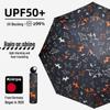Knirps 3-Fold Black UV Coating Sun Umbrella