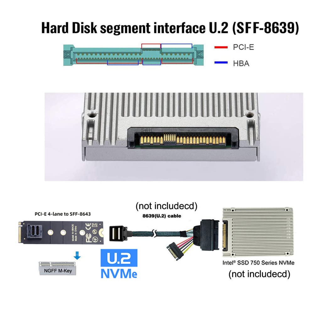 NFHK 22x80mm Kit NVME SSD Adapter for Motherboard SSD 750 P3600 P3700 Mini SAS HD U.2 SFF-8639 PCIe4.0 M.2 SFF-8643