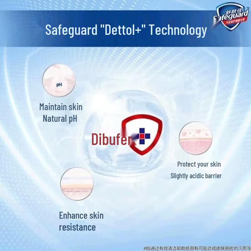 Safeguard Sea Salt Fresh Clean Scent Soap