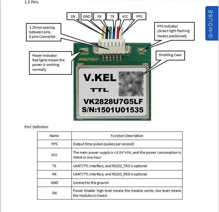 VK2828/UM Flight Controller GPS Antenna Module