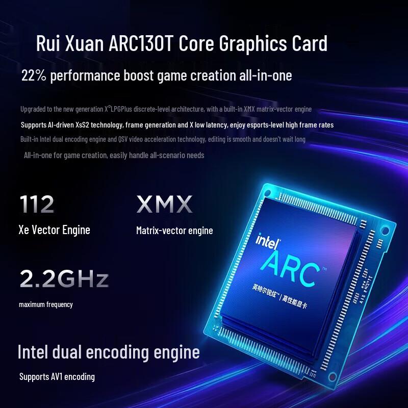 Lenovo Xiaoxin Pro 14-inch Slim Laptop (Ultra 5-225H, 32GB, 1TB, 2.8K OLED) (CN version)