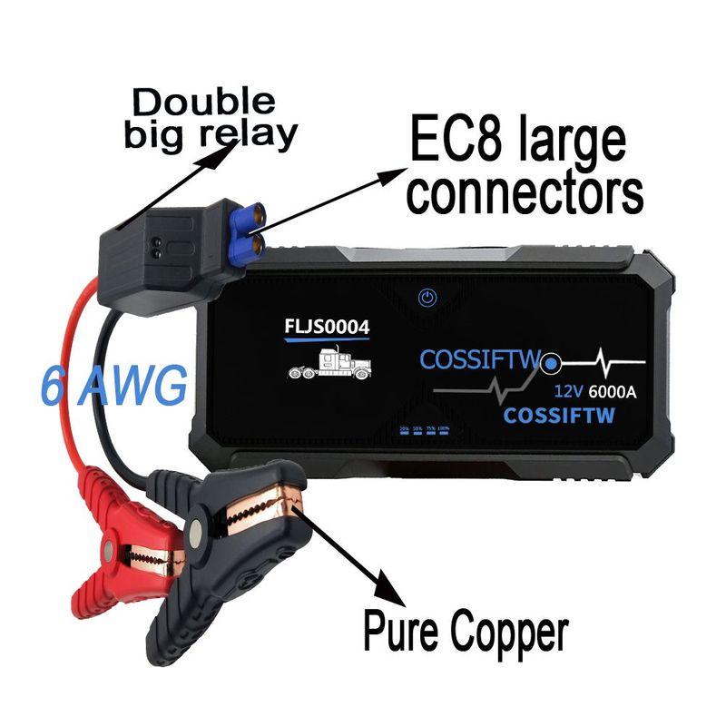 COSSIFTW 12V EC8 Jumper Cable Clamp Protections Smart Booster Jumper Cable Intelligent Alligator Clamps for